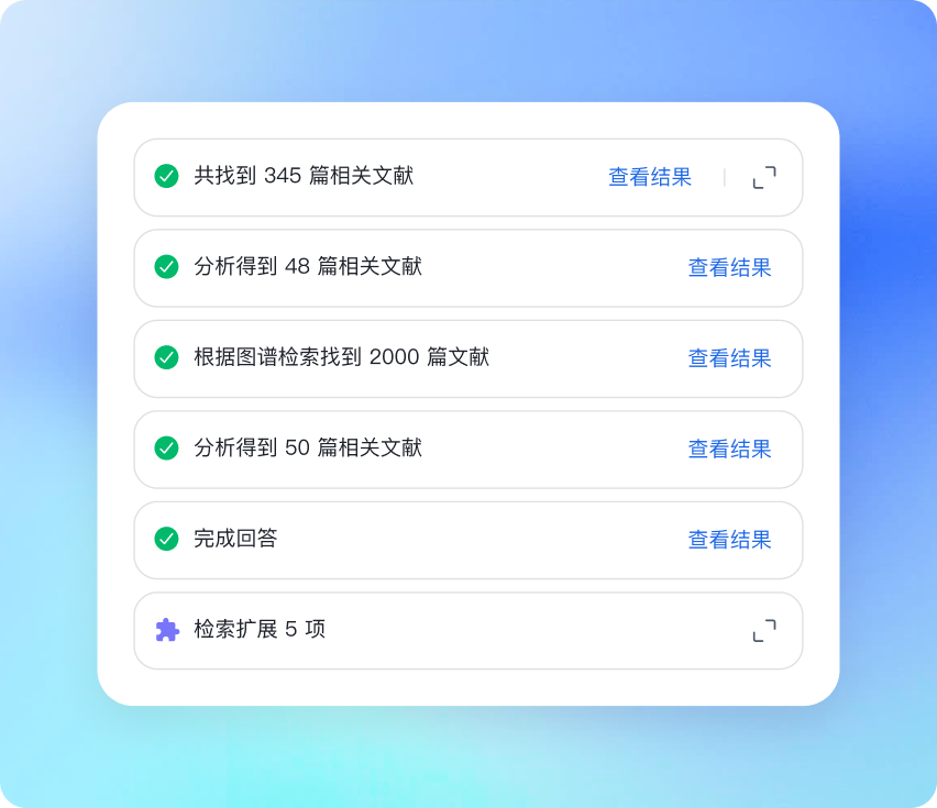 引文关系拓展检索过程