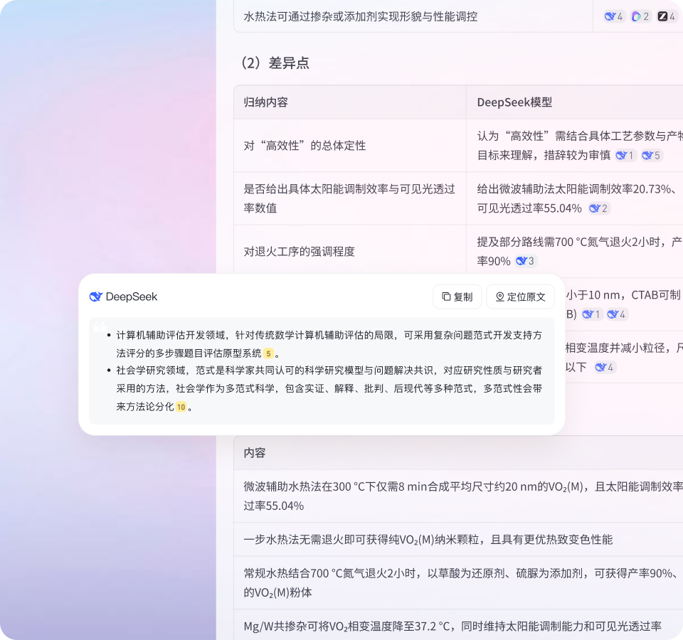 多模型共识分析结果