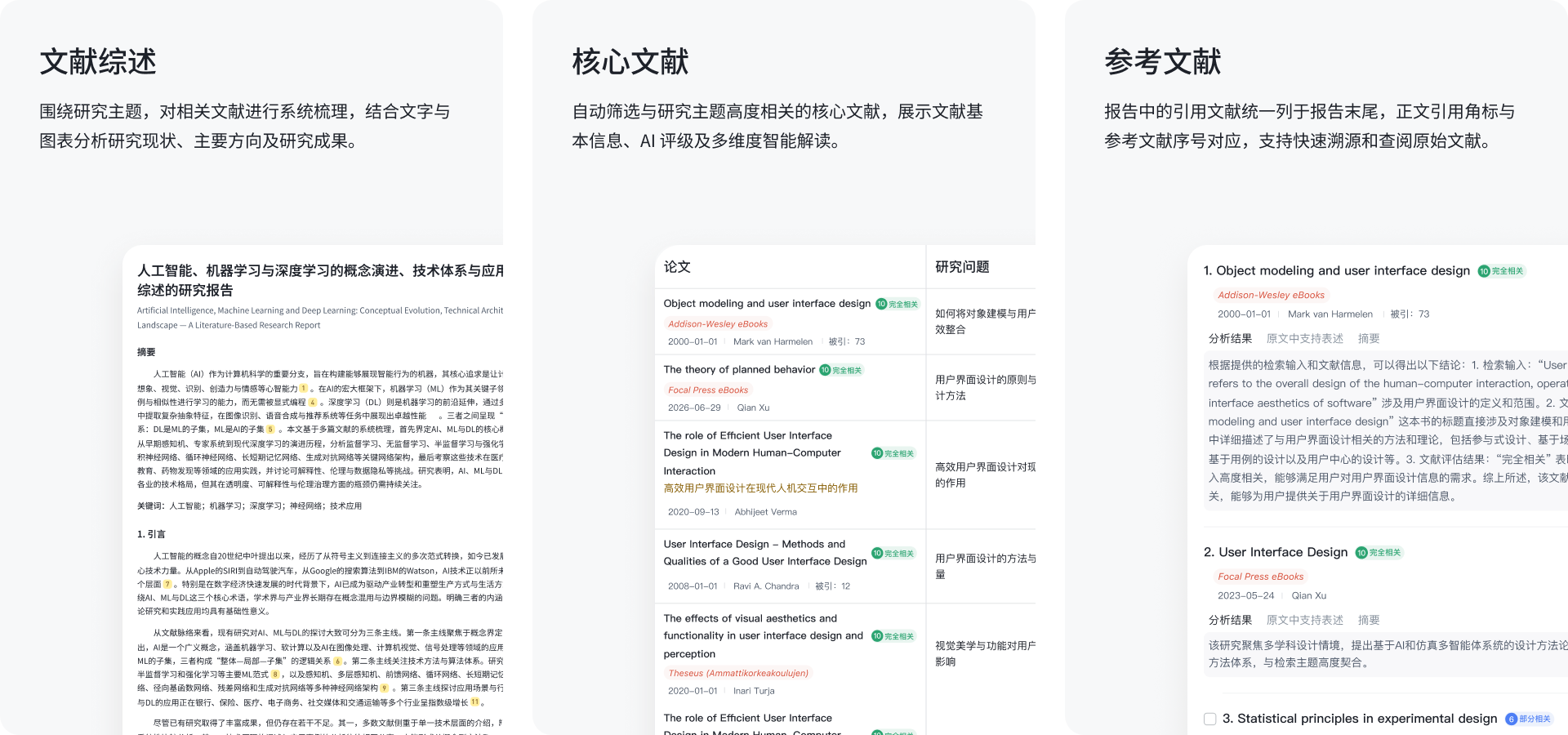 文献综述、核心文献与参考文献
